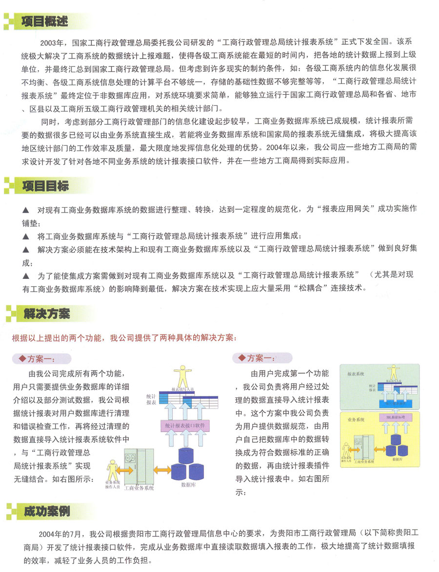 工商統(tǒng)計(jì)報(bào)表數(shù)據(jù)自動生成系統(tǒng)
